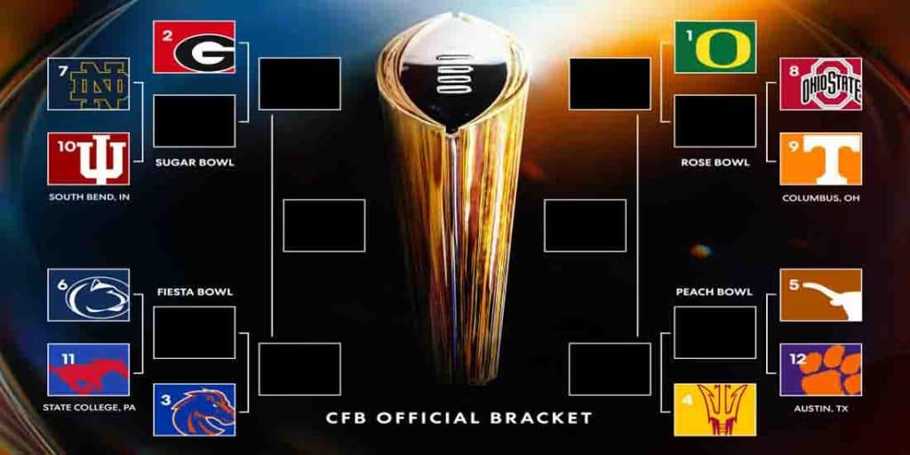 CFB Bracket